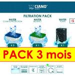 Ciano Watertesten met motief van Vis 