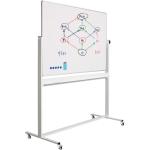 Witte Smit Visual Whiteboards 