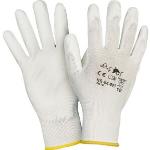Witte Toolstation Handschoenen  in maat XL 